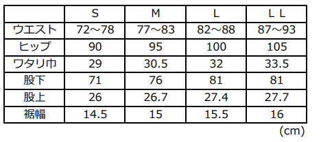 USEDレスキューパンツサイズ表